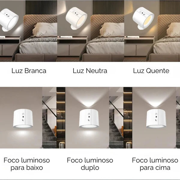 Arandela Led Neolight Foco Duplo Recarregável com Controle Remoto - Neohousi
