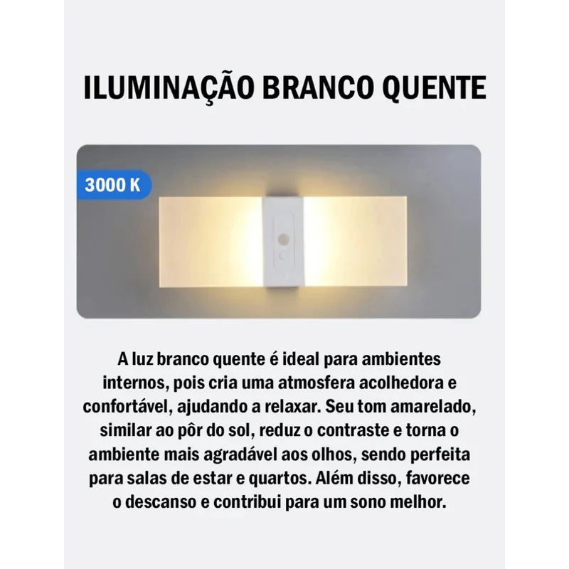 Arandela de Parede Transparente Com Sensor de Movimento - Neohousi