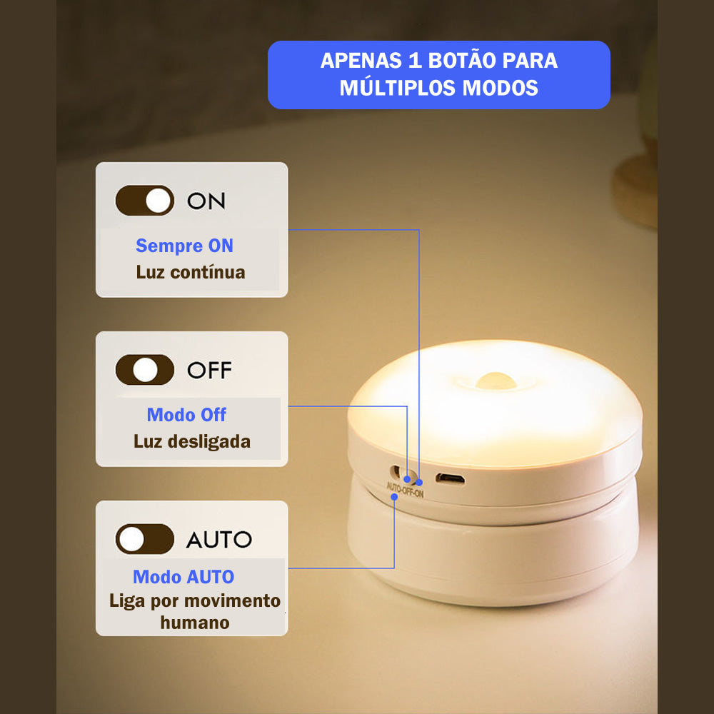 Luminária de Parede com Sensor de Presença - Neohousi