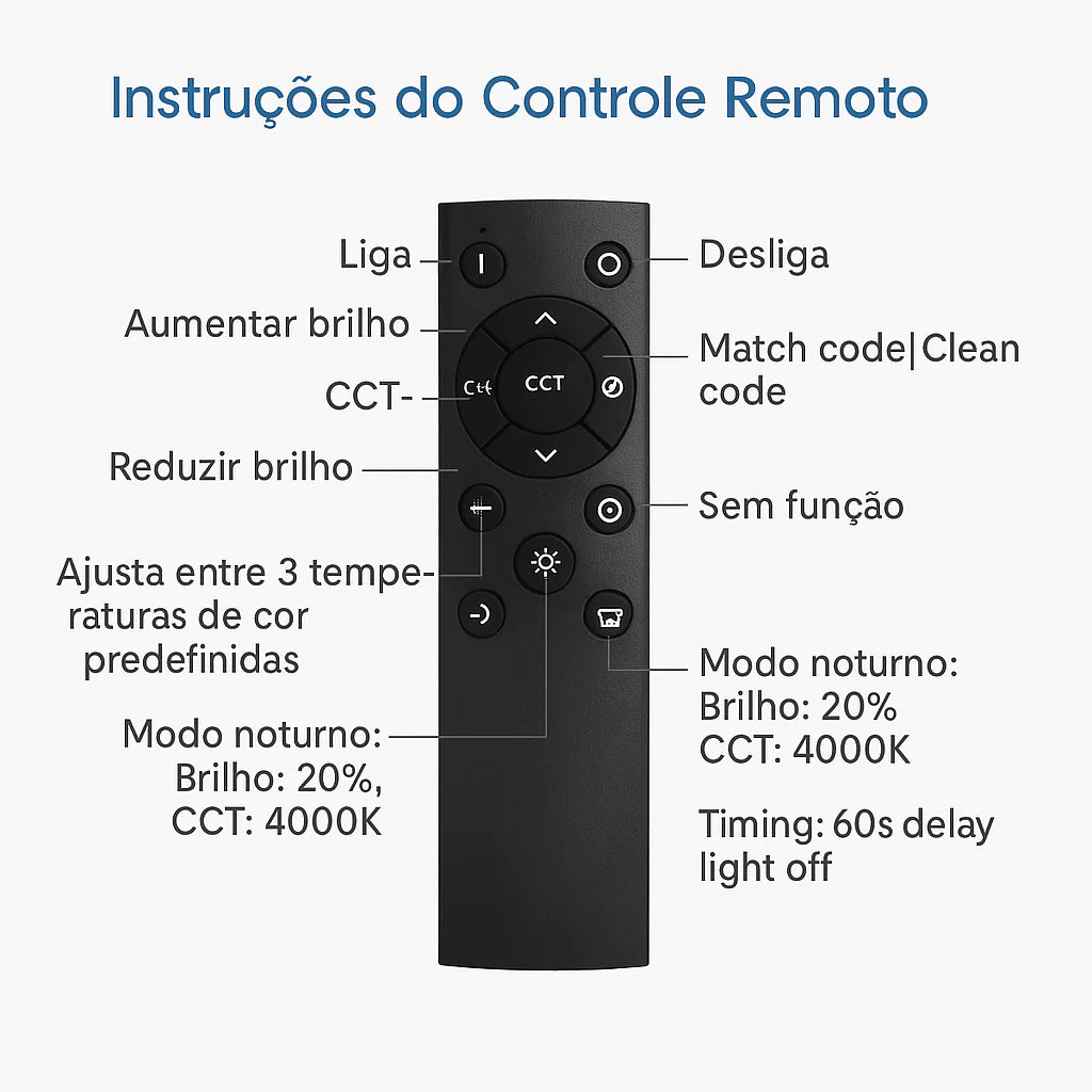 Lustre Pendente Moderno Manhattan - Neohousi