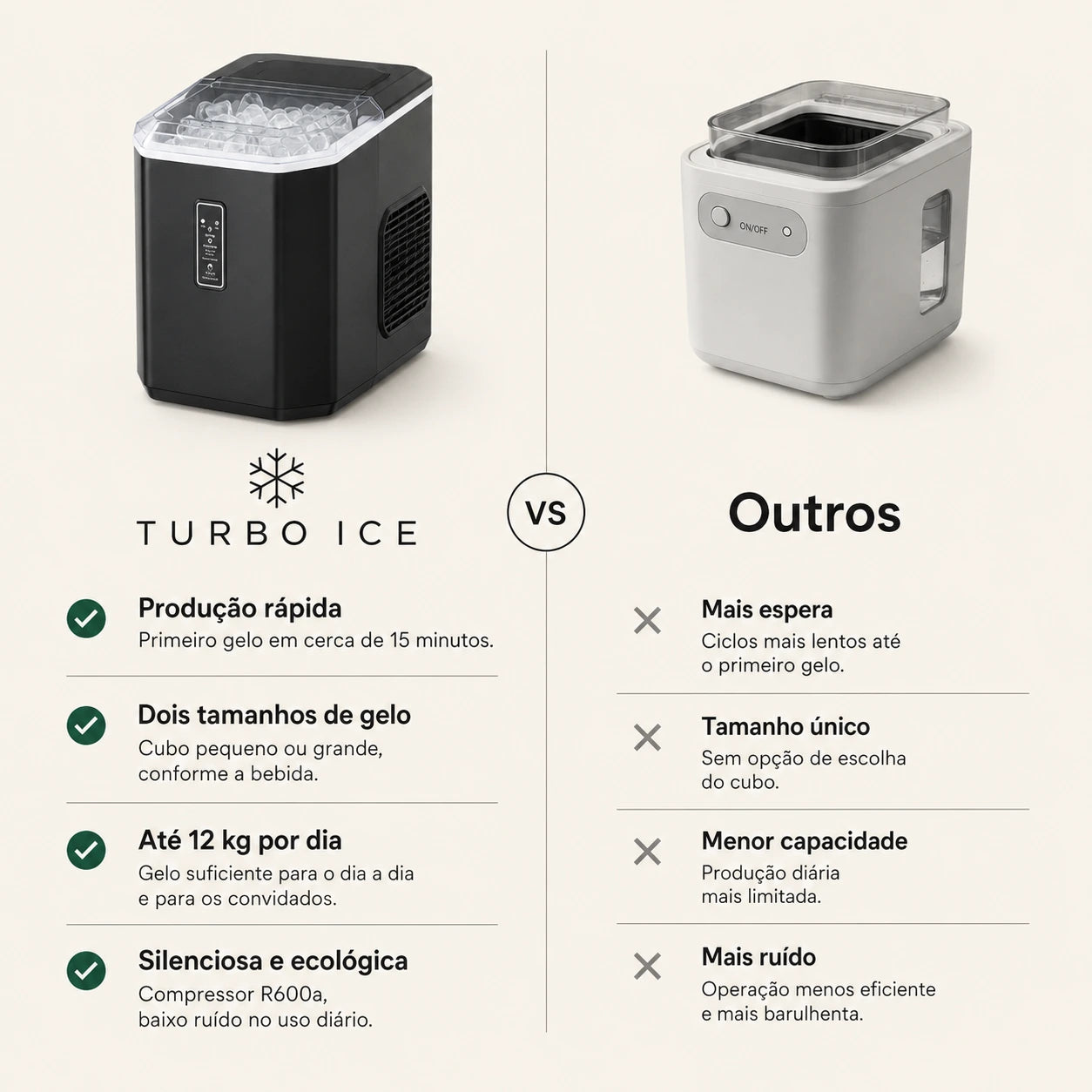 Máquina de Gelo Portátil Turbo Ice para Casa, Bar e Área Gourmet