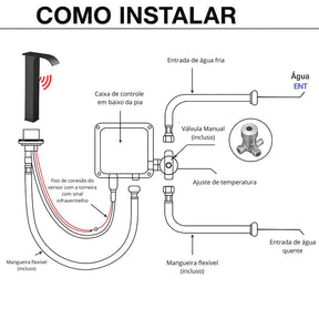 Torneira para Banheiro com Sensor Touch - Futura - Neohousi