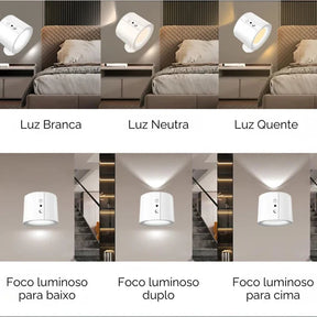 Arandela Led Neolight Foco Duplo Recarregável com Controle Remoto - Neohousi