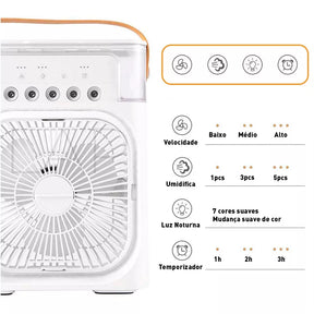 AcquaCooler™ Ar Condicionado Portátil [FRETE GRÁTIS] - Neohousi