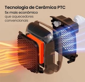 Aquecedor Portátil HeatBox com Controle Remoto Bivolt - Neohousi