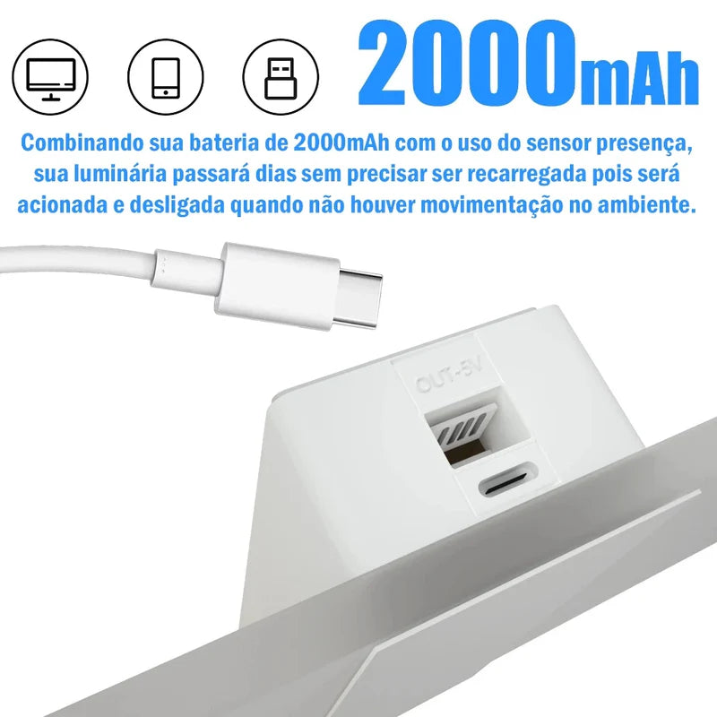 Arandela de Parede Transparente Com Sensor de Movimento - Neohousi