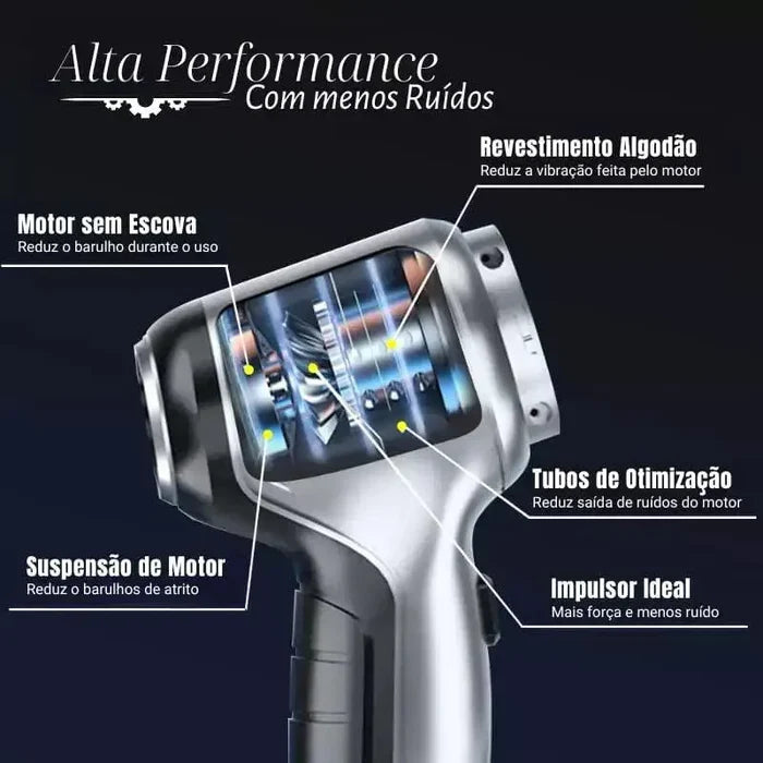 Aspirador de Pó Portátil 4 em 1 Sem Fio Recarregável Ultrapower