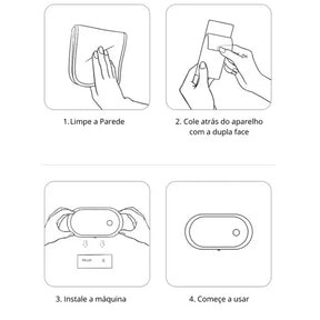 Dispenser Elétrico de Sabão Recarregável - Neohousi