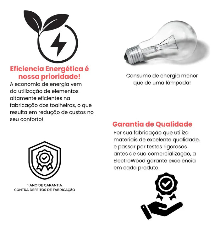 Toalheiro Térmico TowelPro Aquece e Seca Toalhas - Neohousi