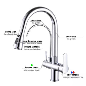 Torneira Gourmet Cozinha Milano Monocomando com Filtro de Água e Jato Extensível - Neohousi