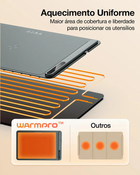 WarmPro™ Bandeja de Aquecimento Elétrica Dobrável em Silicone Nano Premium